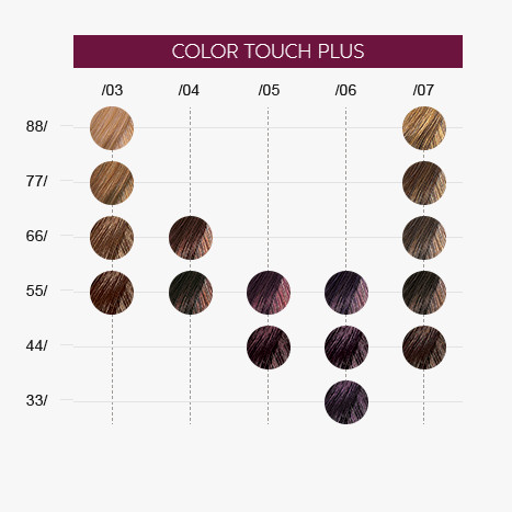 Color Touch Plus 55/07 | Bezamoniakowa półtrwała farba do włosów 55/07 60ml