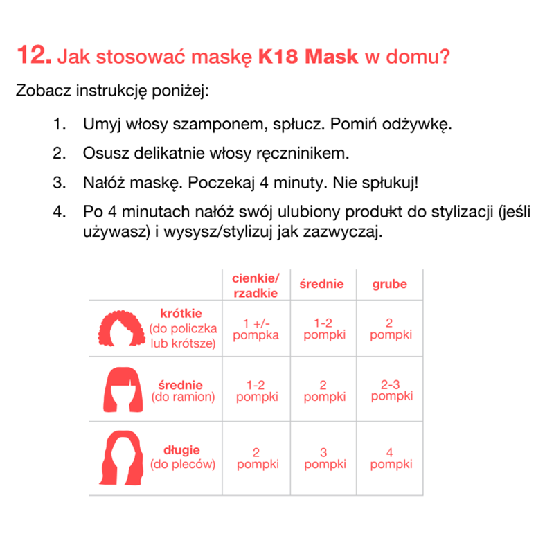 | Zestaw do włosów puszących się: maska 50ml + lakier chroniący przed wilgocią 150ml